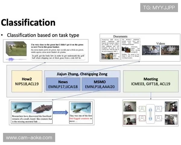 自然语言处理解析赛事报告，自动生成摘要简报