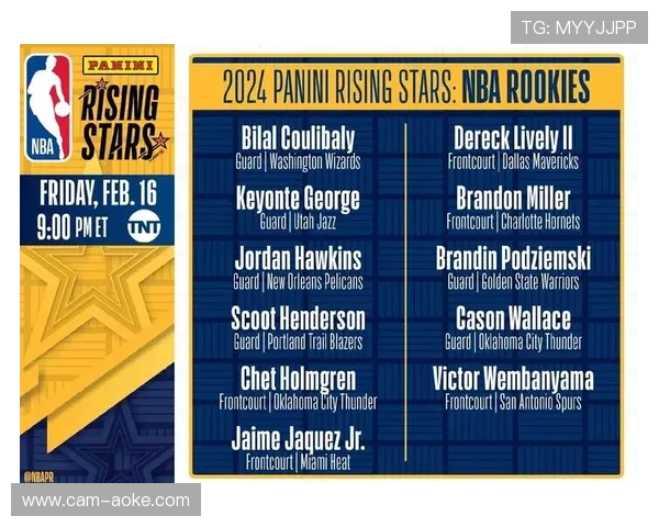 NBA全明星周末举办新秀赛，关注年轻球员成长